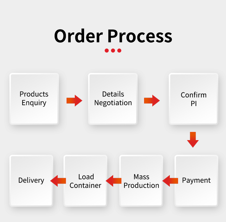 Airport Reception Seat Bench Waiting Room Chairs 2 Seat Guest Chairs with Arms for Office Bank Hospital