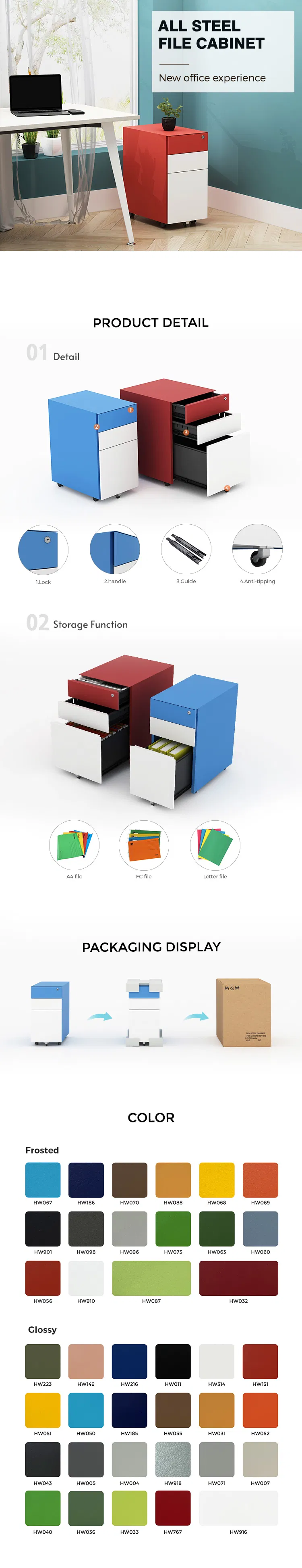 Mobile Pedestal Steel Drawer