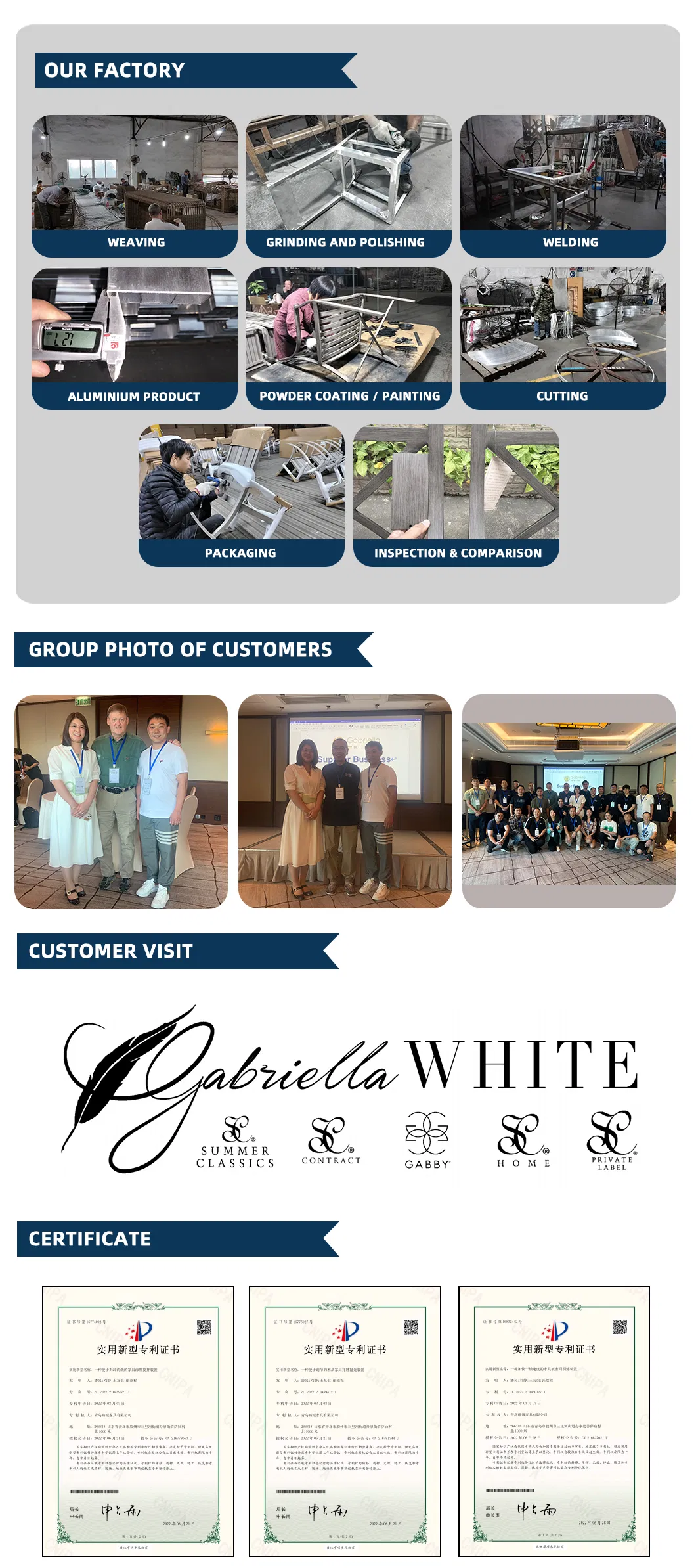 Product Feature View