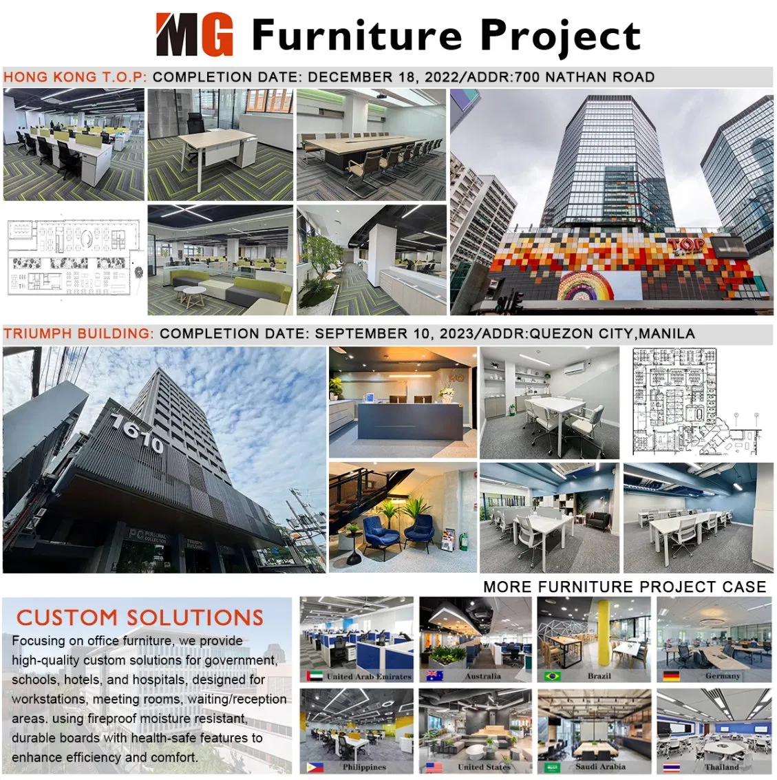 Office Furniture Detail