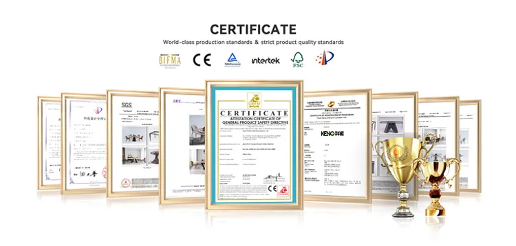 Certificates