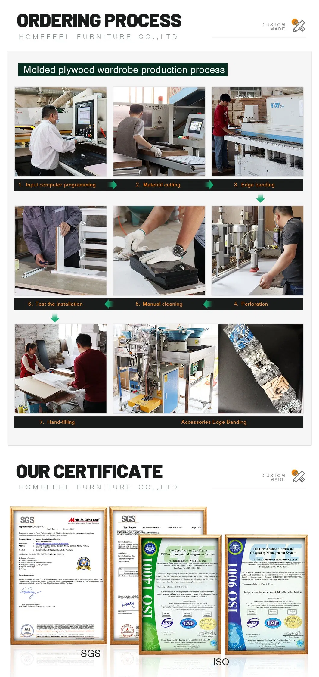 Production Standards