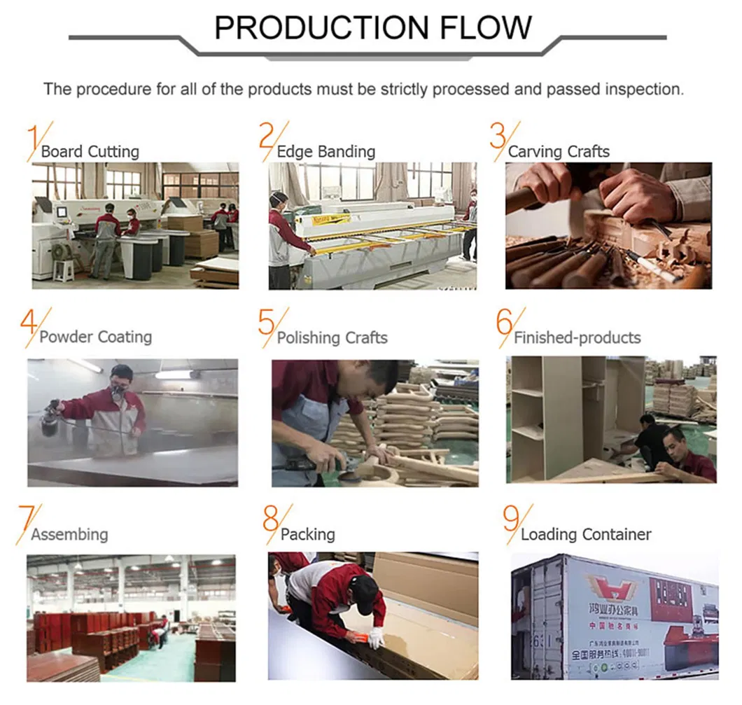 Office Furniture Detail 5