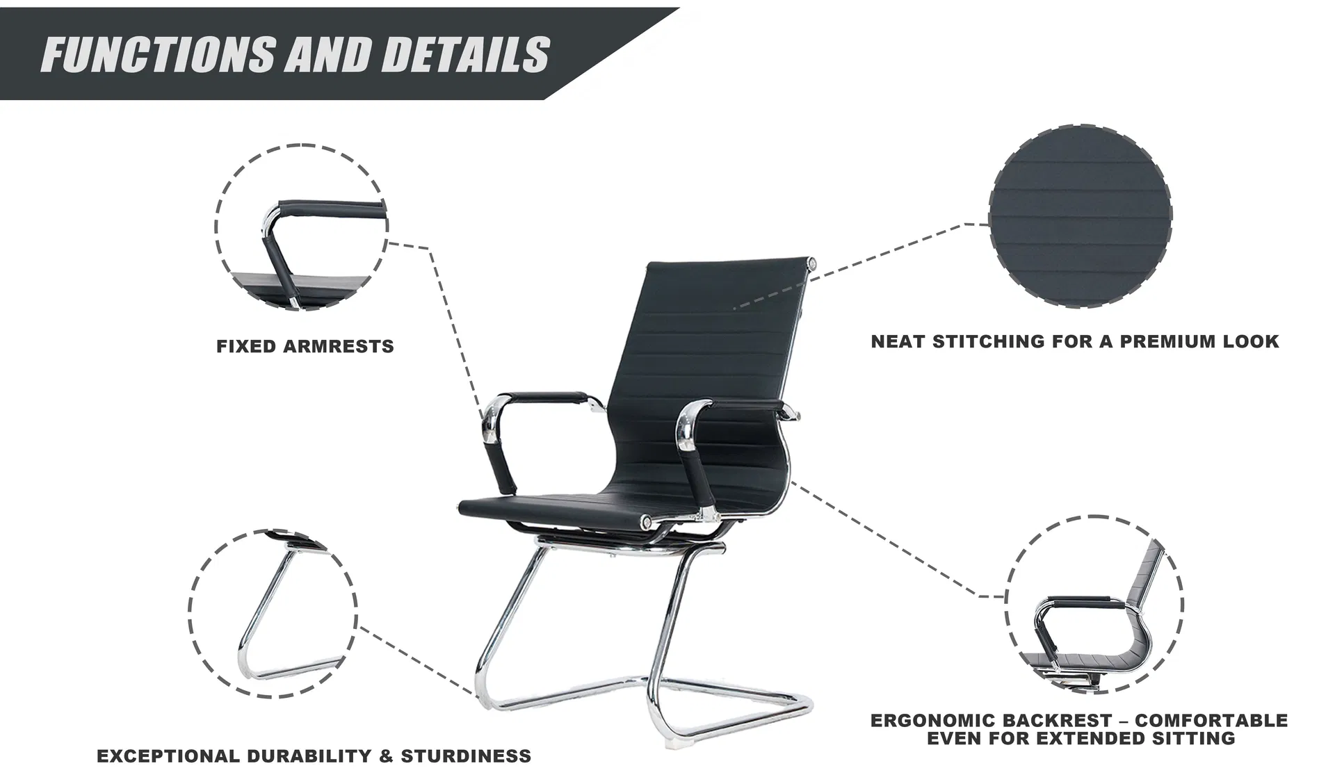 Ergonomic Design