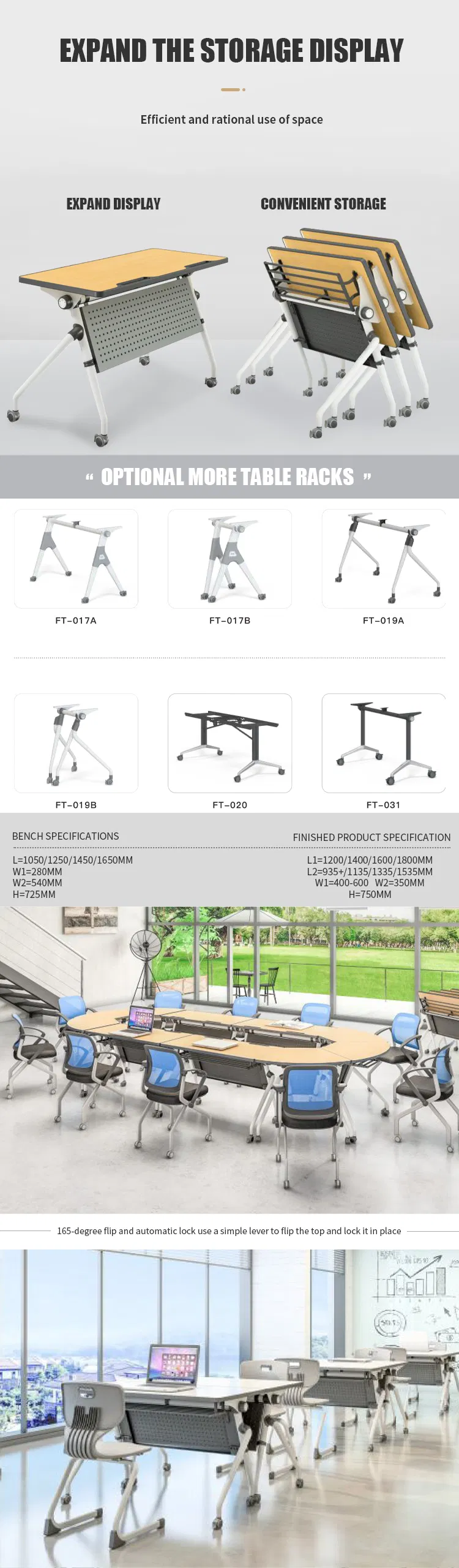 Training Table Detail 2