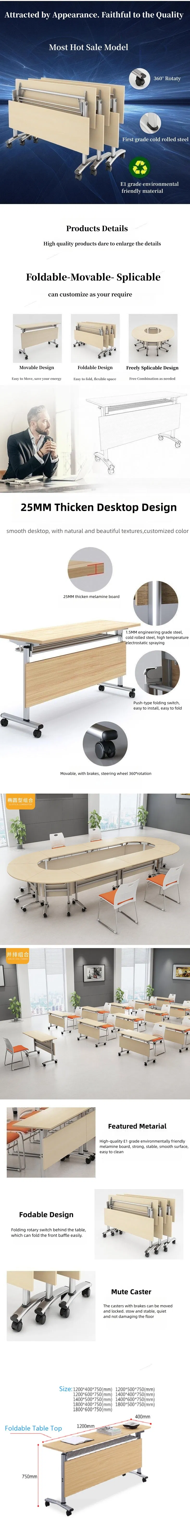 Detailed Product View