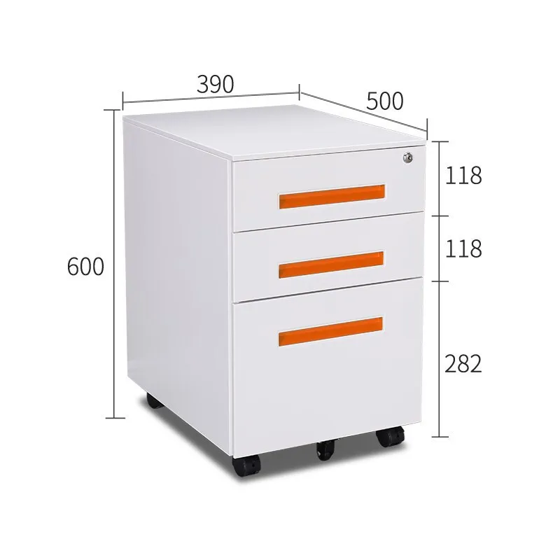 Product Parameters Diagram