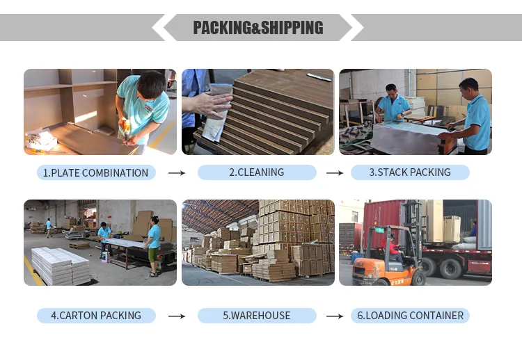 Production Process 2