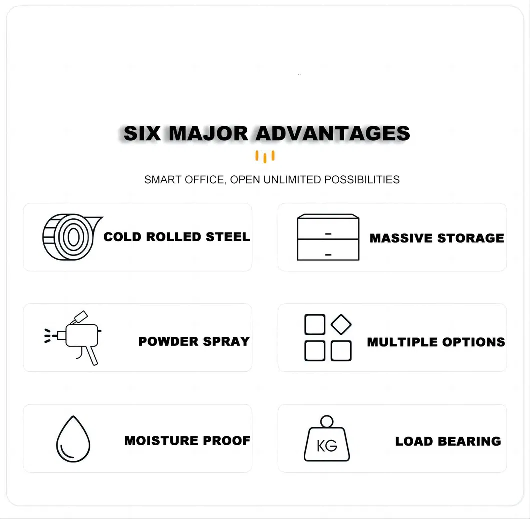 File Cupboard Details
