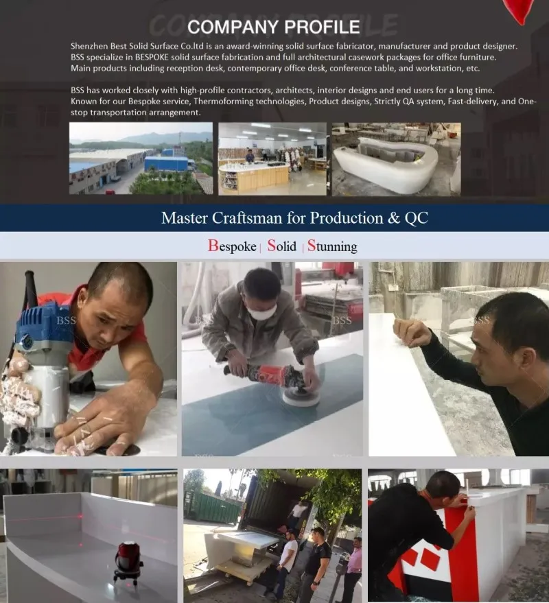 Manufacturing Profile