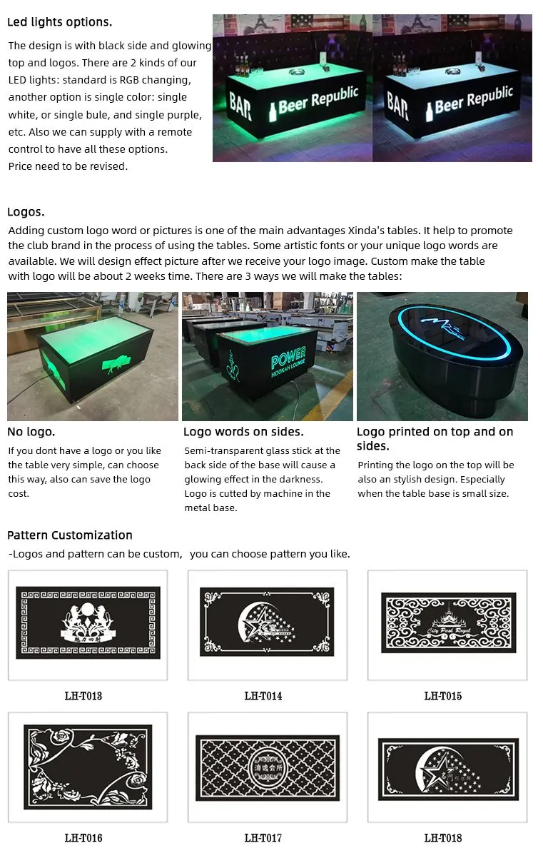 Technical Specifications