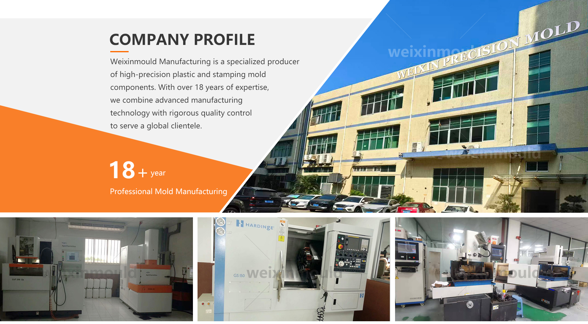 Factory Overview