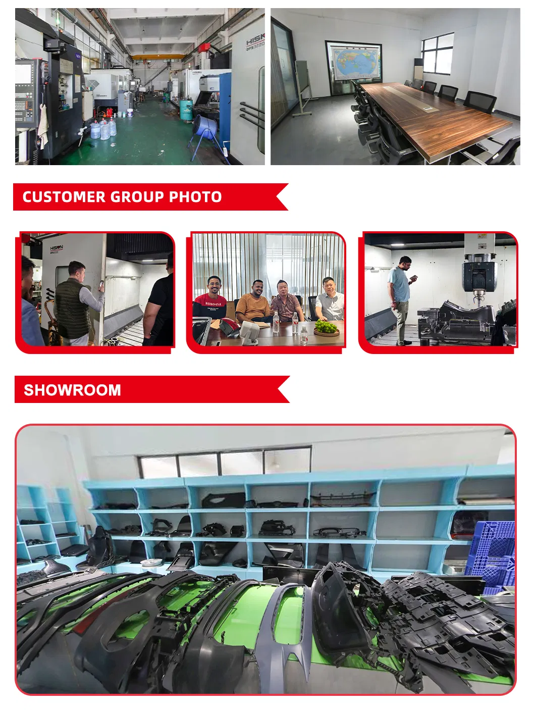 Equipment and Technology