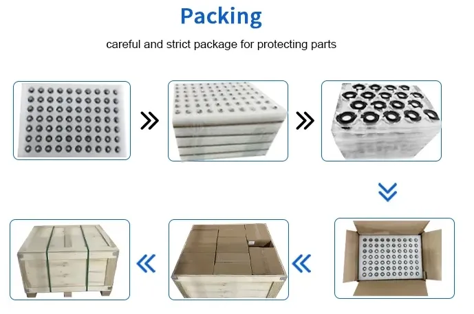 Packaging