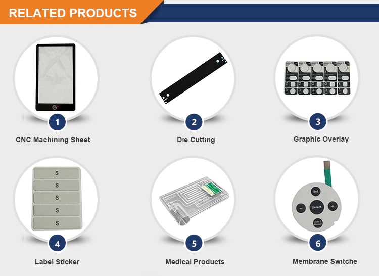 Related Medical Products