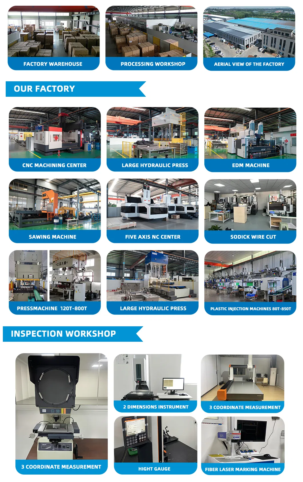 Processing Equipment