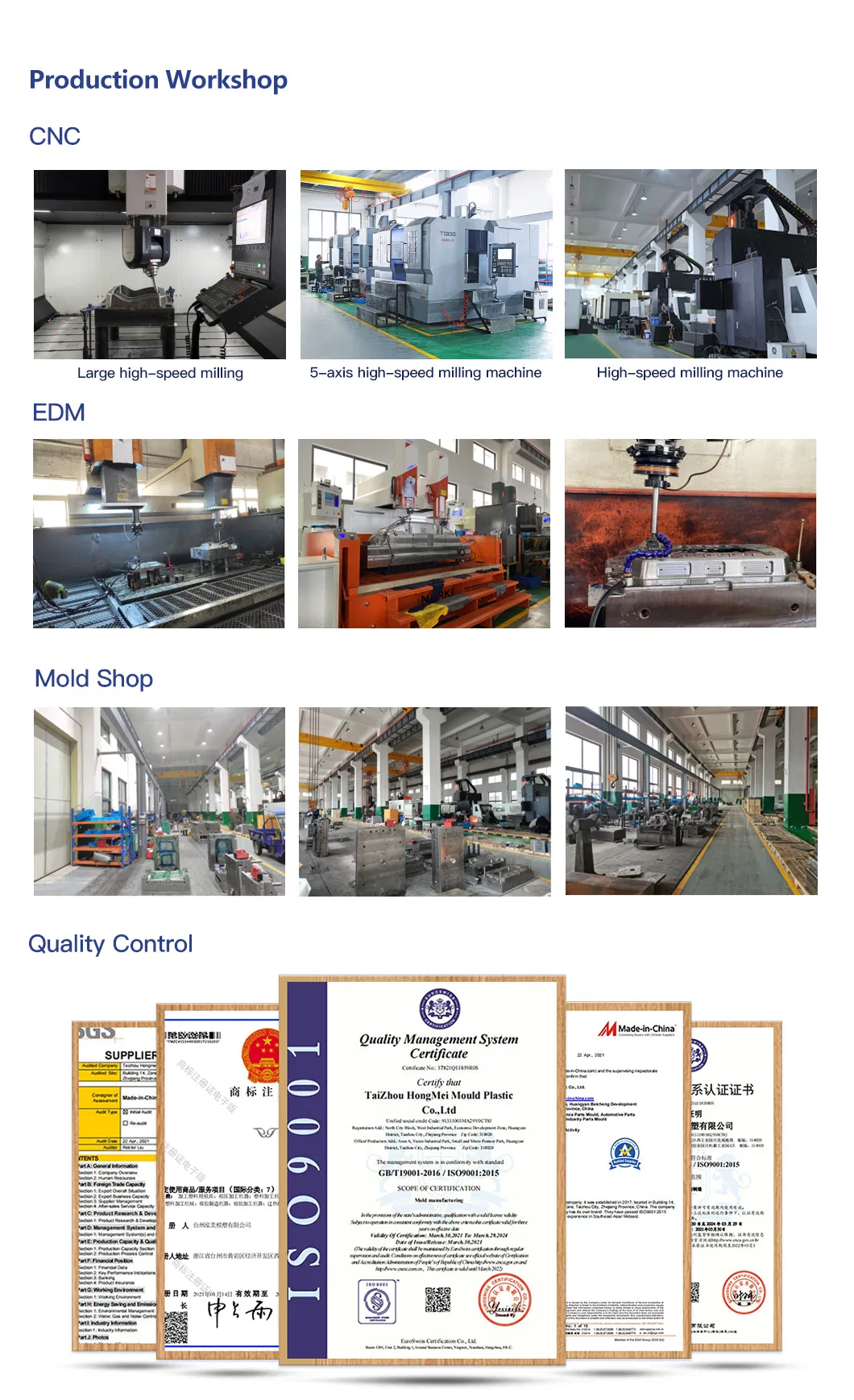 Factory View 2
