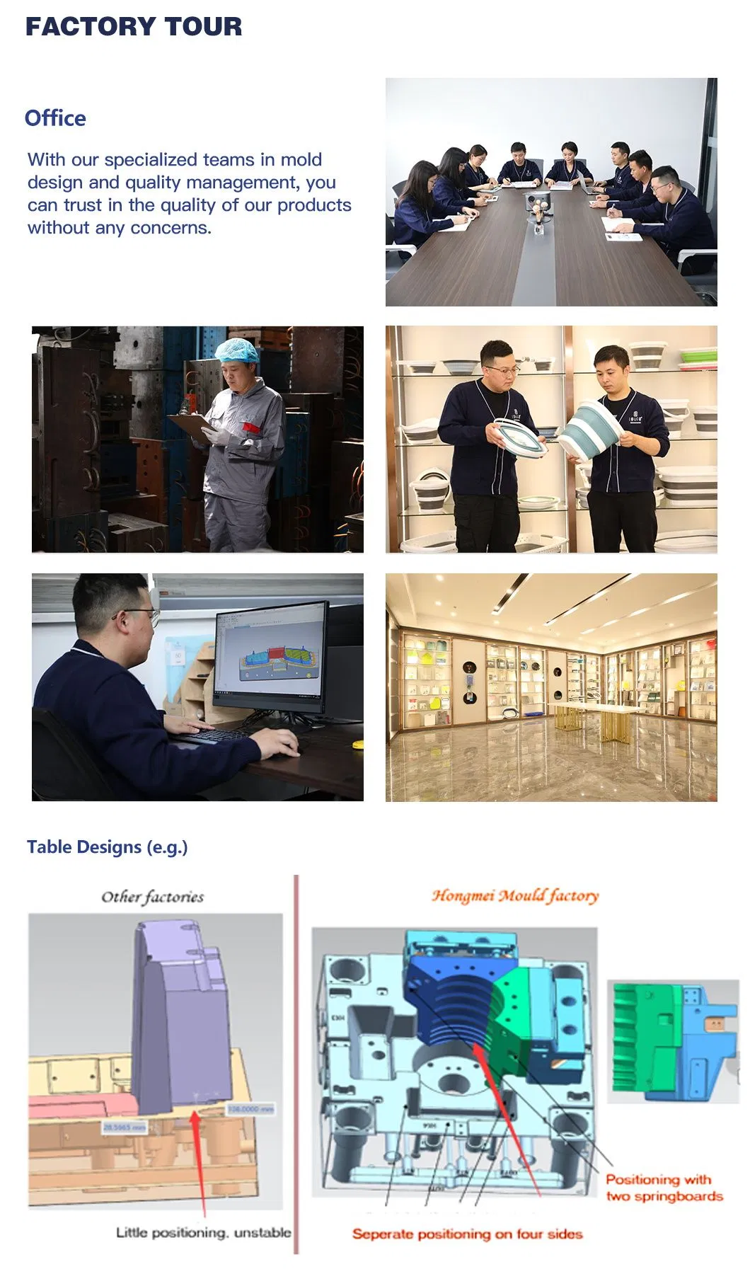 Factory Facilities