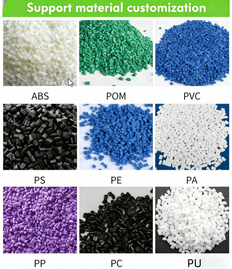 Materials Supported