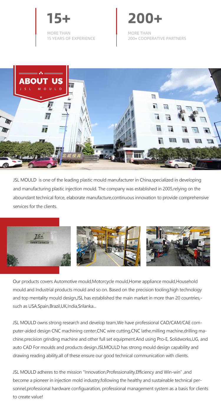 Manufacturing Process