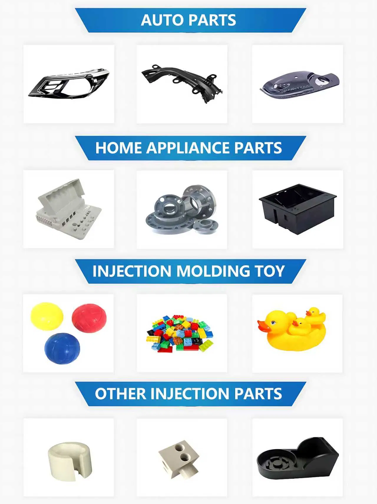 Quality Inspection