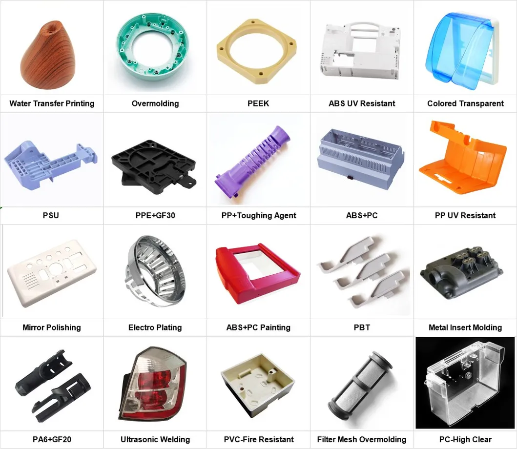 Custom Plastic Injection Molded Parts