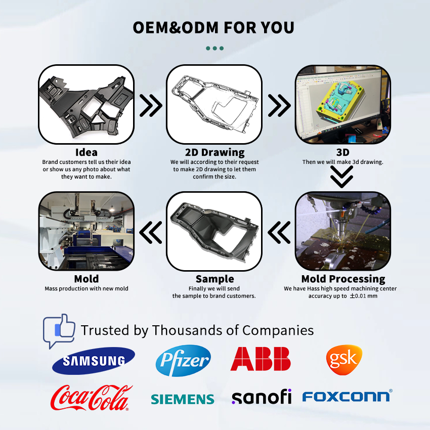 Medical Supplies Plastic Pill Packaging Bottle Production Medical Grade Products Injection Molding Plastic Molds