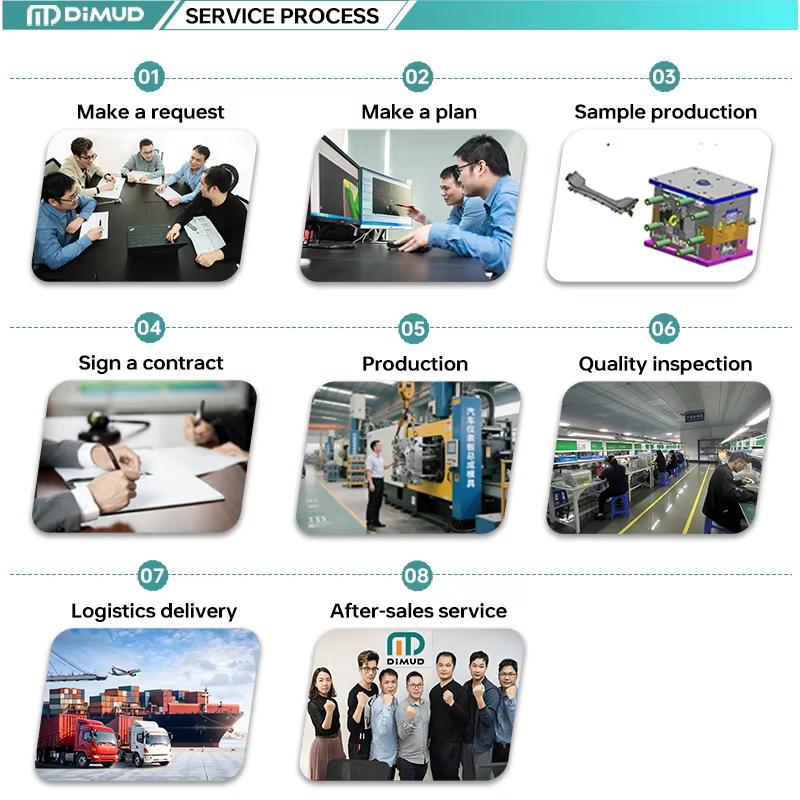 OEM Precision ABS PP PC ASA mould Matte White Auto Plastic Injection mold Component Auto Interior Clips Injection Mould Service