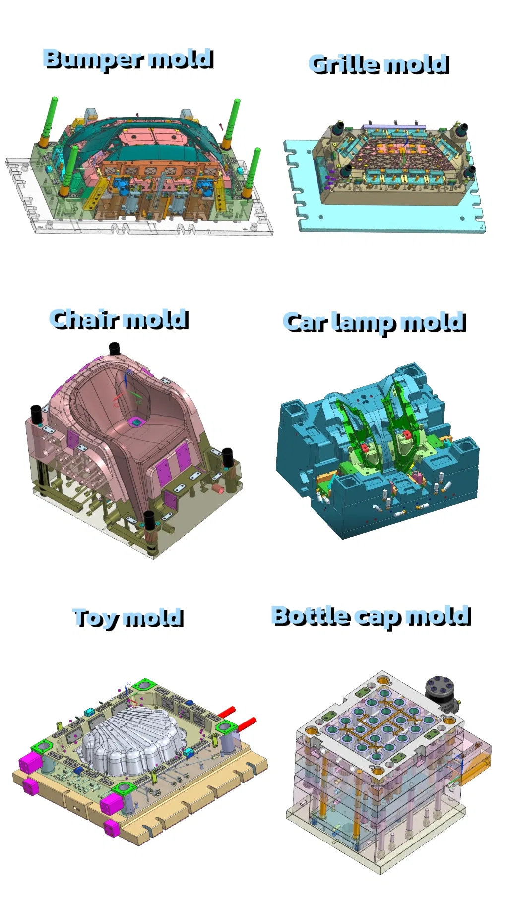 Product Range