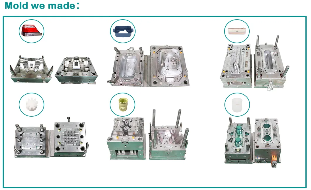 Large Parts