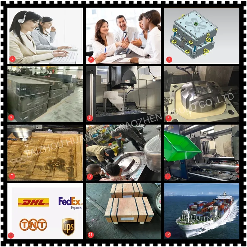 Mould Process Chart