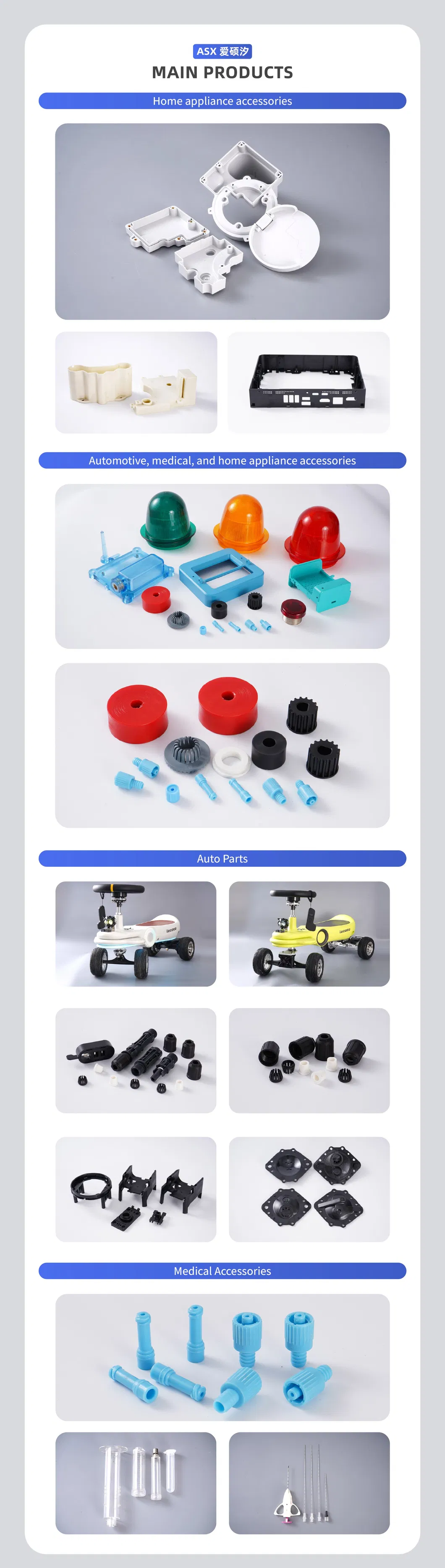 Equipment 2