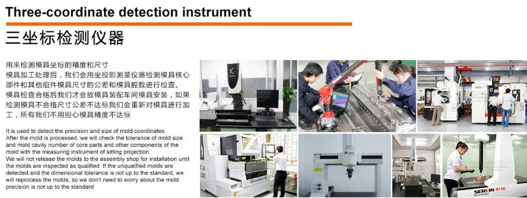 Meticulous quality control inspection process