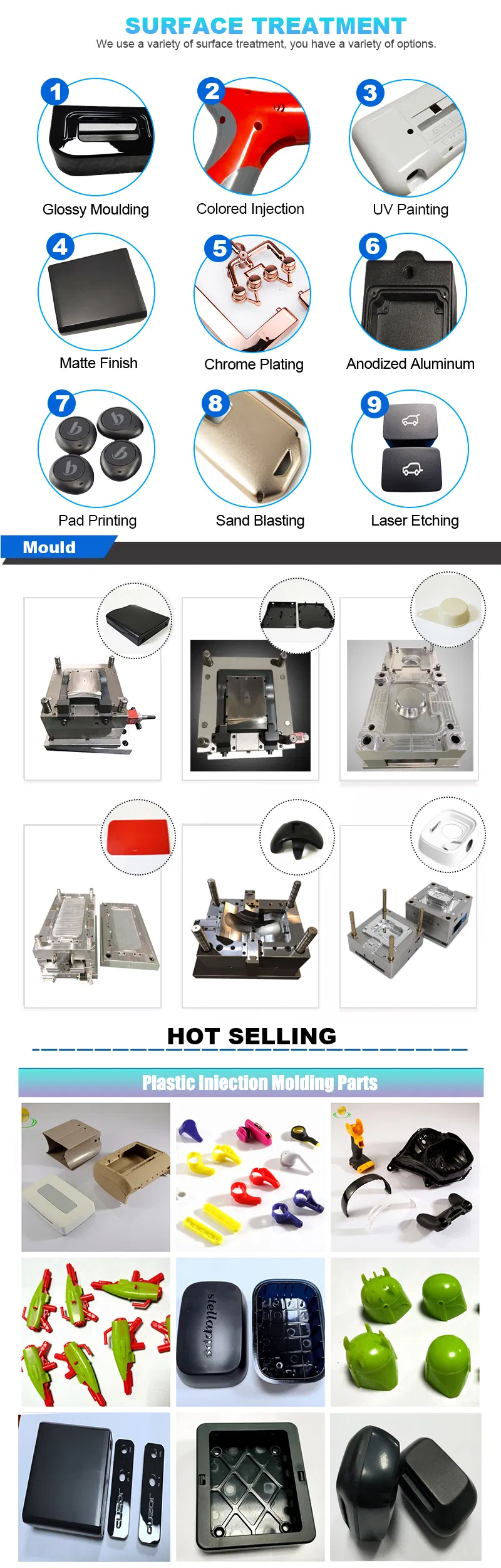 Plastic Precision Prototype