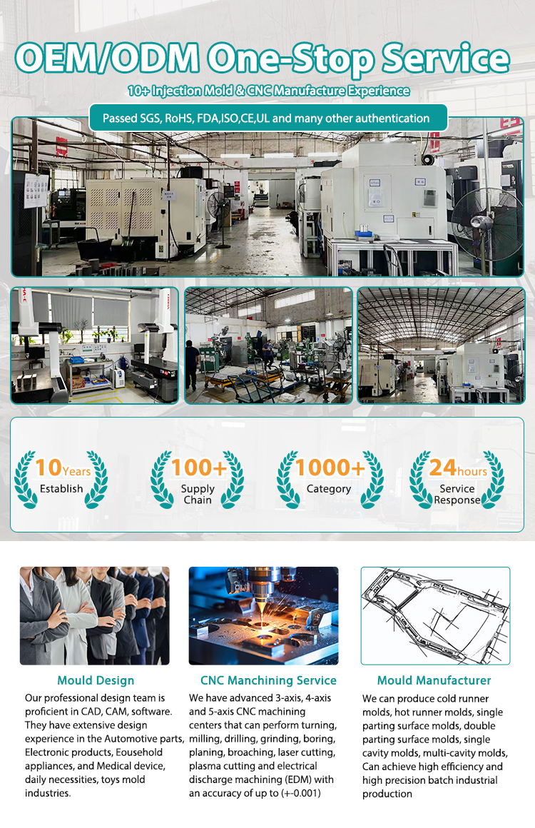 Product Banner