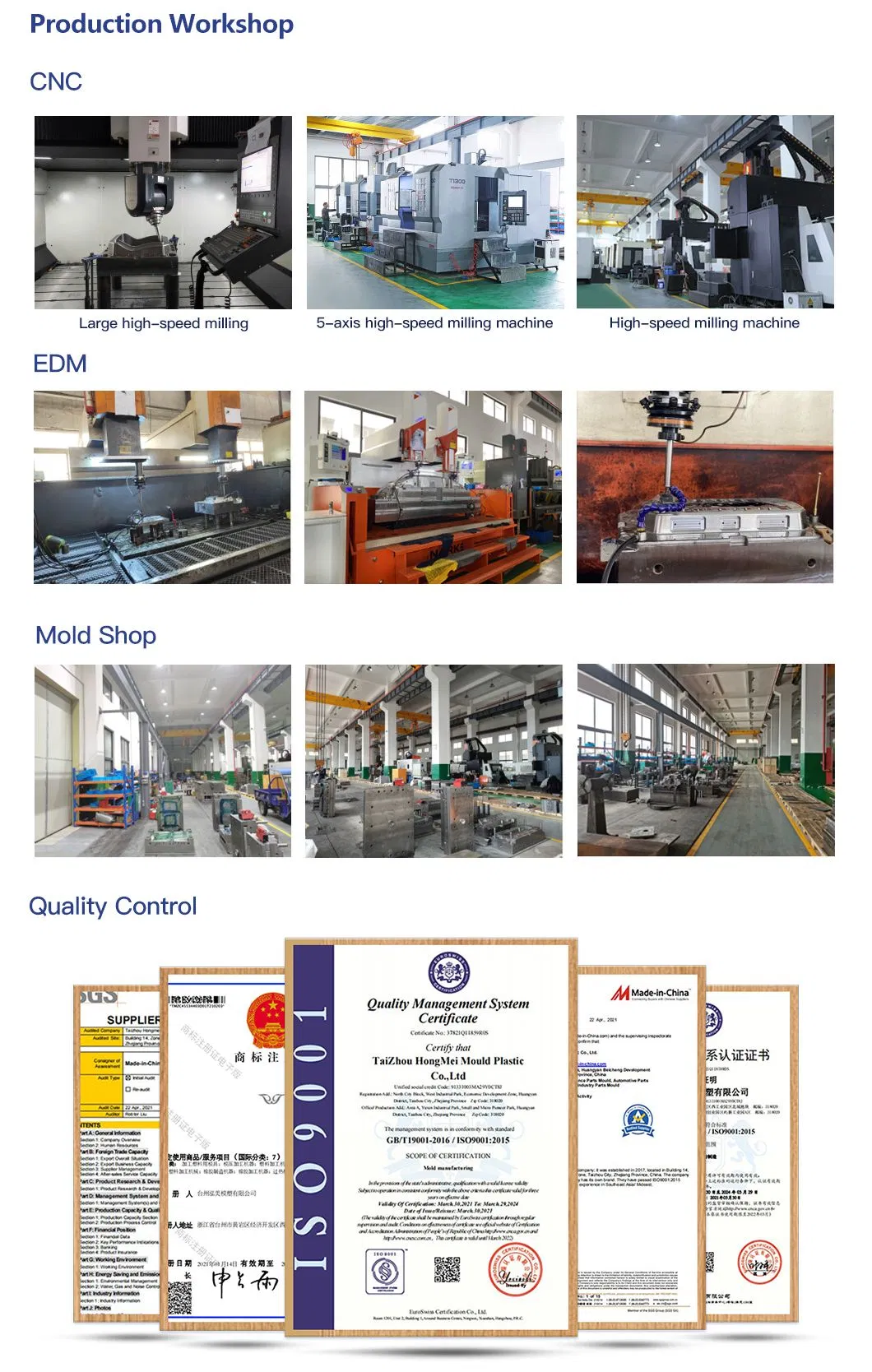 Precision Equipment