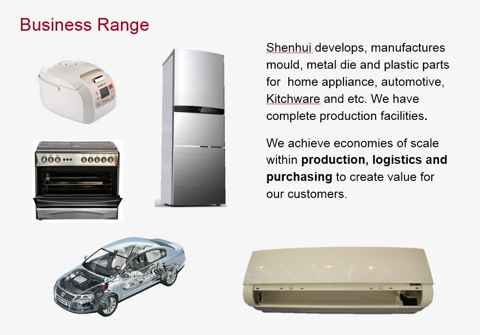 Product Details