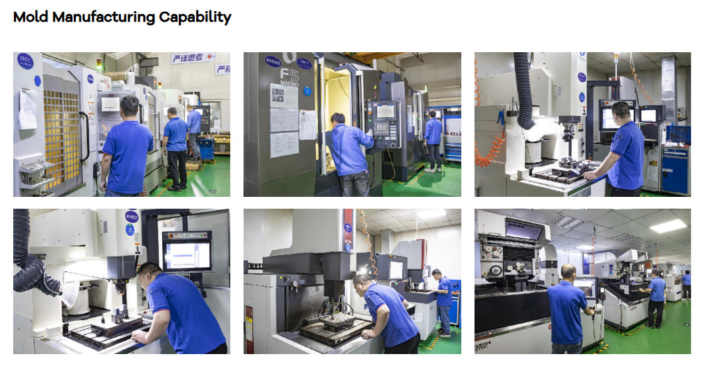 Production Capability Overview