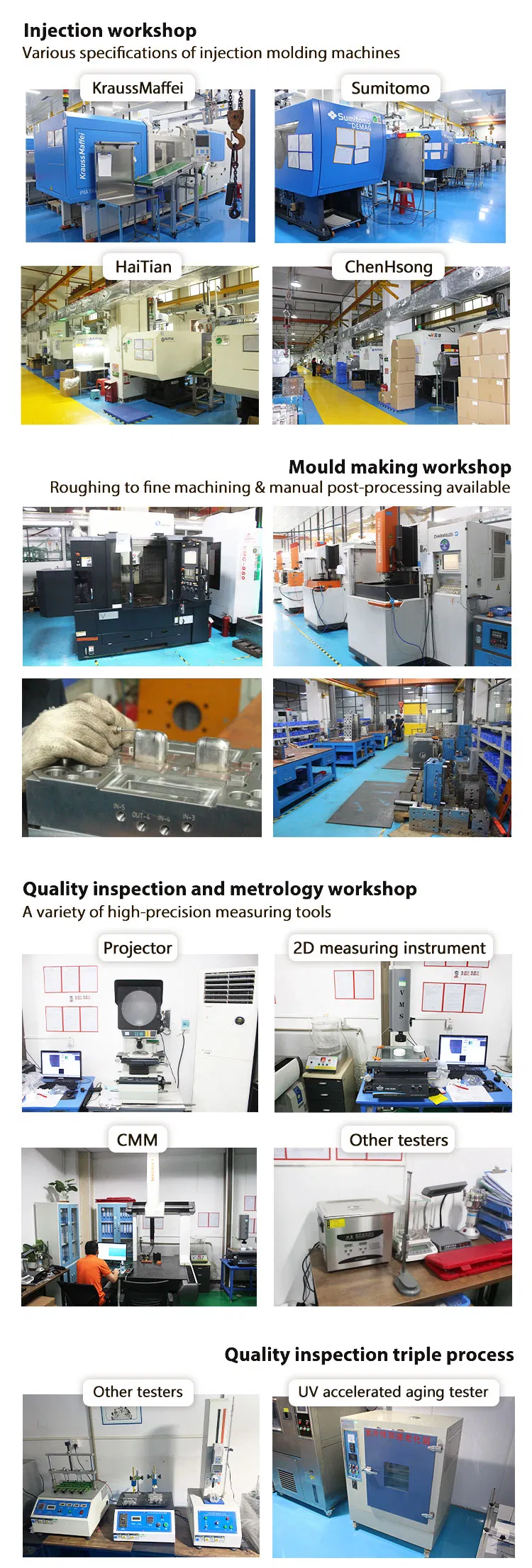 Production Process 1