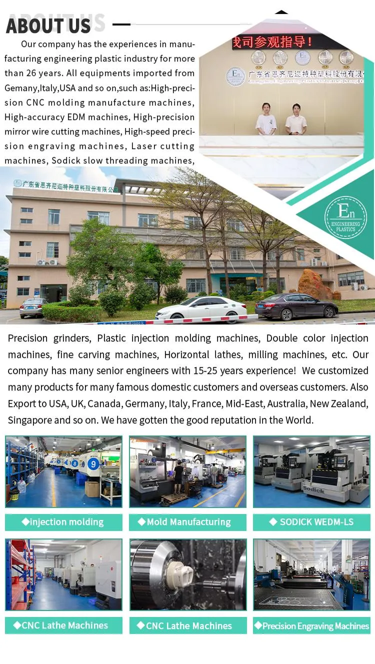 Factory View