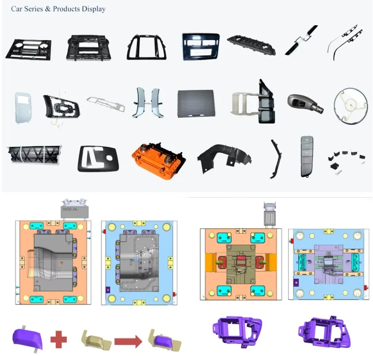 Professional Plastic Injection Mould Factory for Automotive Medical Aerospace and Consumer Electronics