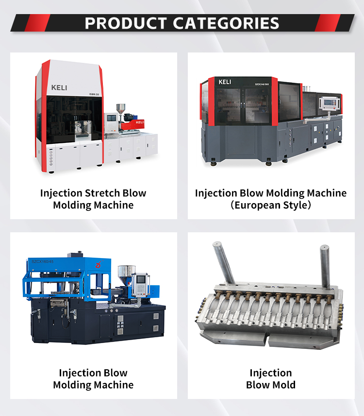 Machine Categories