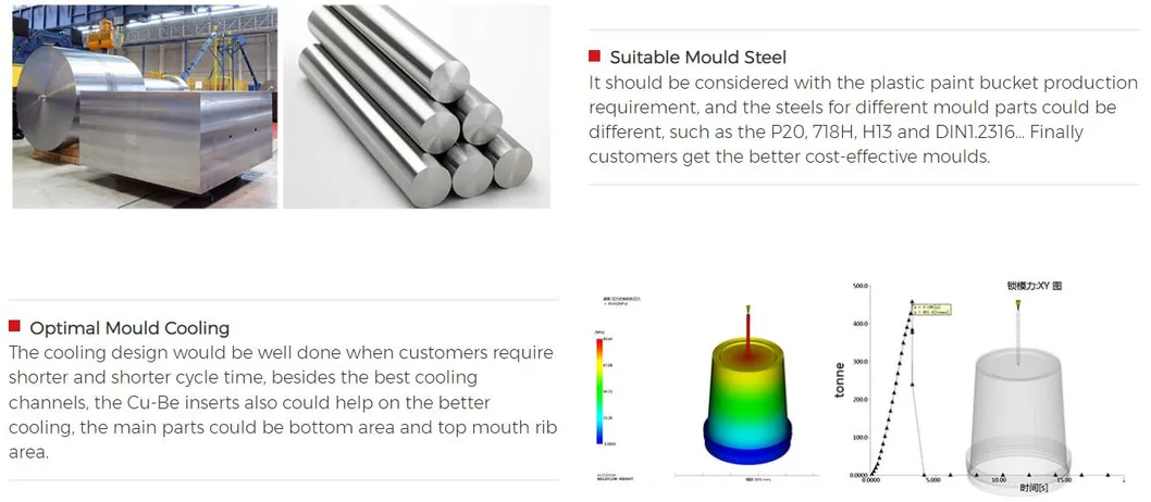 Factory Product Range
