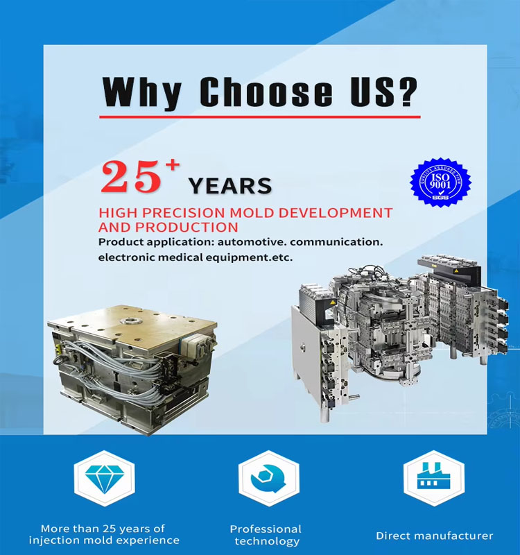 Machining Equipment
