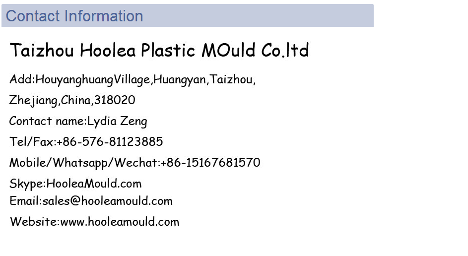 Contact Info Summary