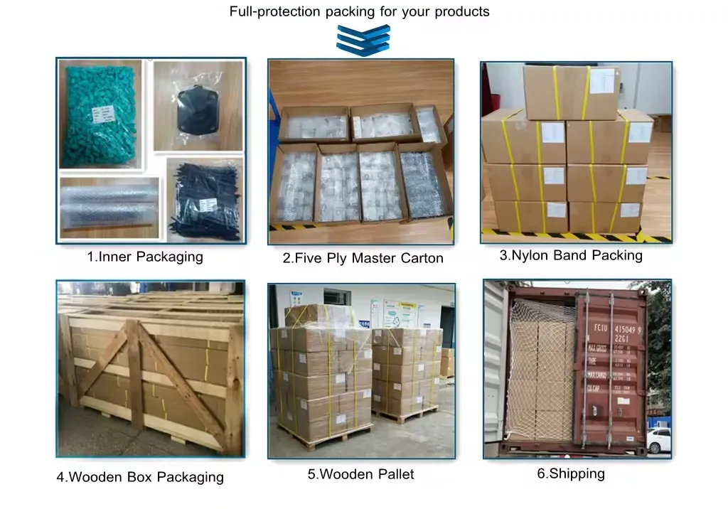 Packaging Details