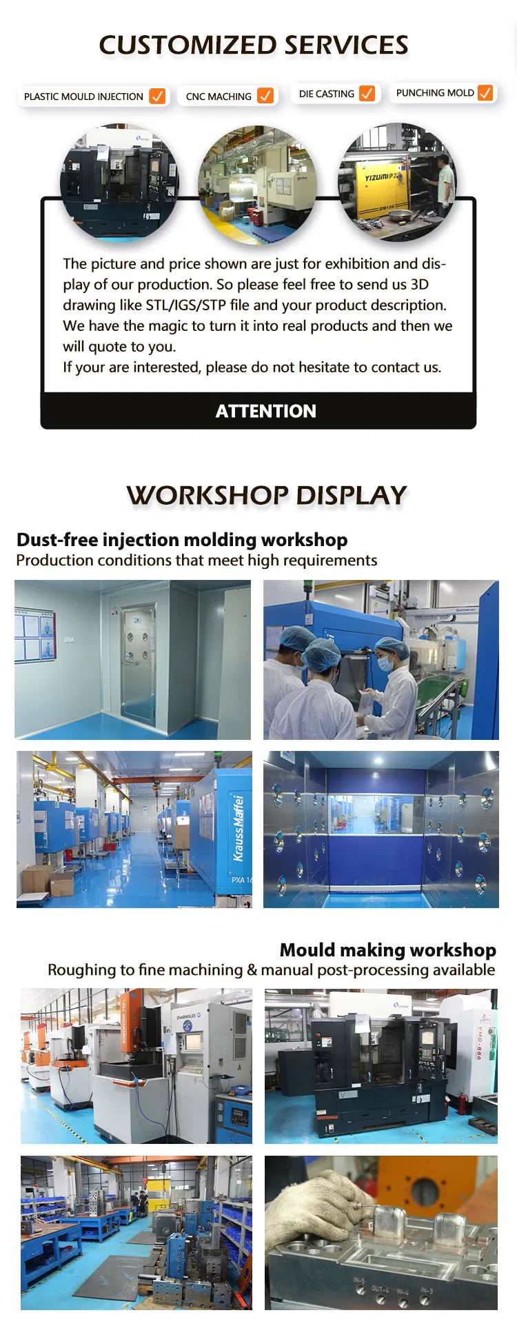 Extended Production View 1