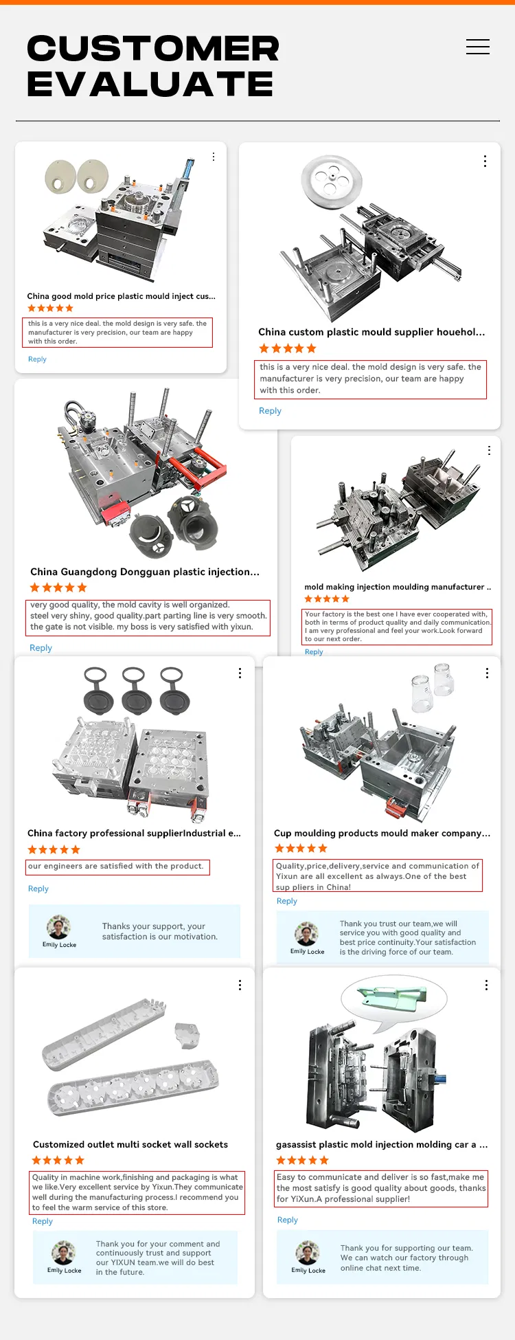 Injection Molding 14
