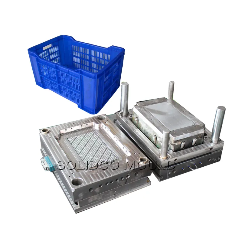 Quality Control
