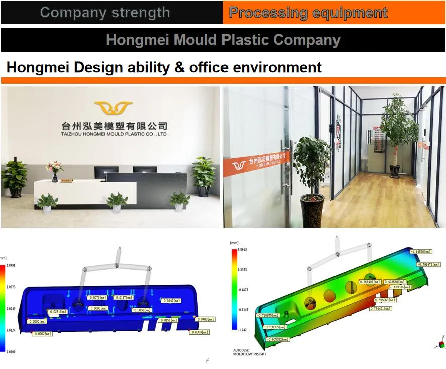 Advanced design software flow analysis and 3D modeling